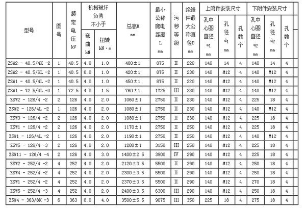 产品参数描述.jpg