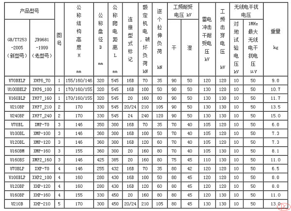 参数.jpg