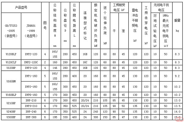 参数.jpg