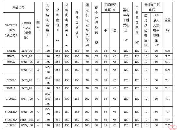 参数.jpg