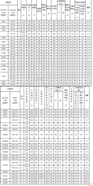 参数.jpg