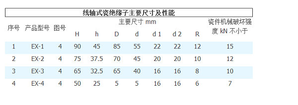 产品参数.jpg